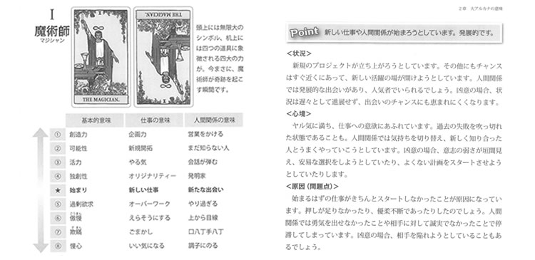 初心者から上級者向け 通販で購入できるタロット解説本おすすめ17選 ワイシャツ通販 アトリエ365 公式ブログ