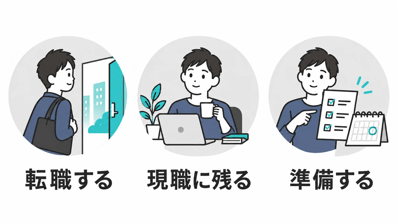 転職する、現職に残る、準備するの3つの選択肢を示したイラスト